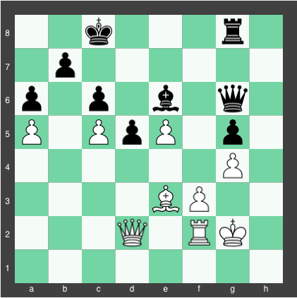 Solve Anatoly Karpov's 70th Birthday Puzzle Challenge 